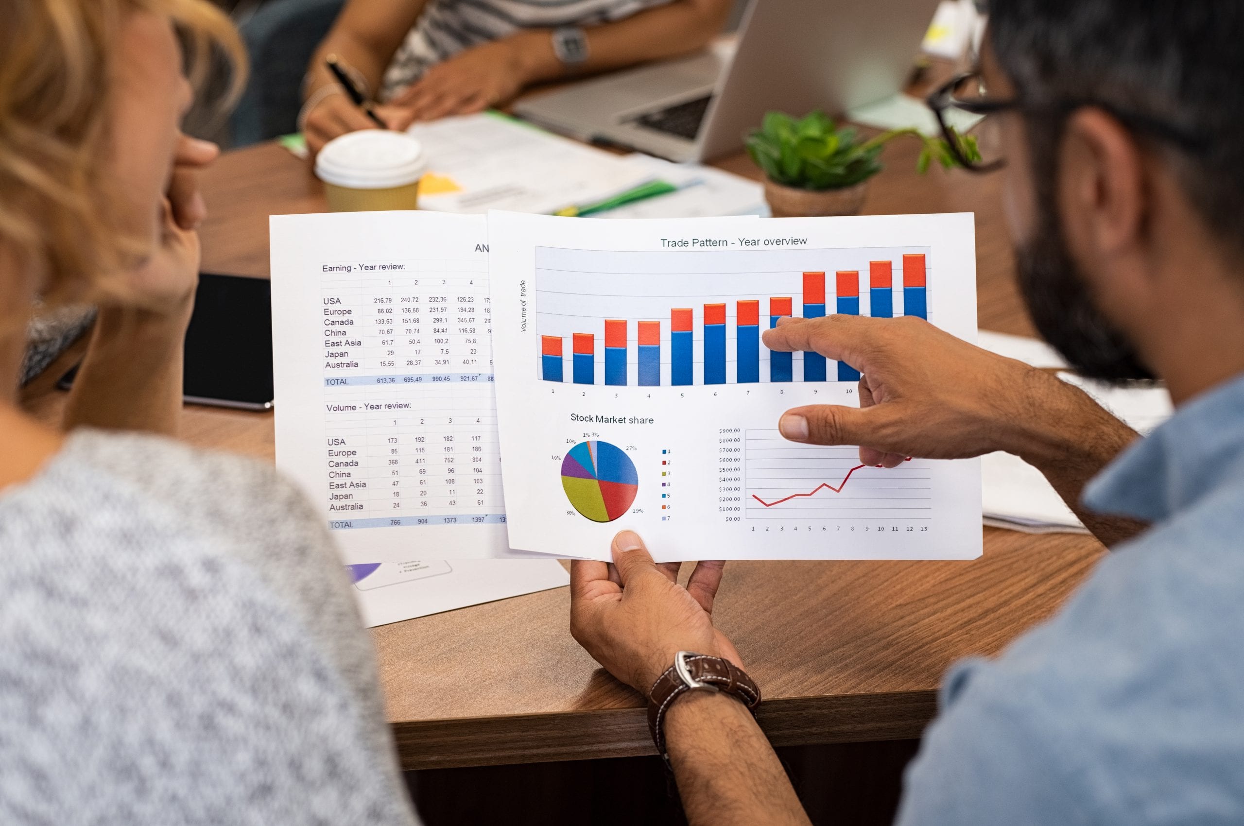 Analyzing Website Traffic